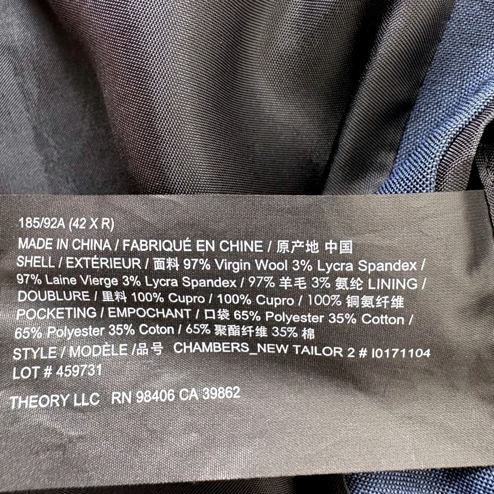Theory brand model